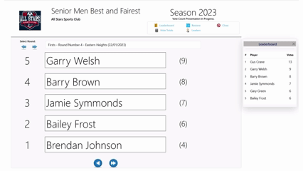 Sports Vote Count Software